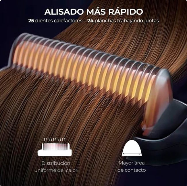 Cepillo Alisador Premium | Cabello Liso, Sin Frizz y Radiante en Minutos