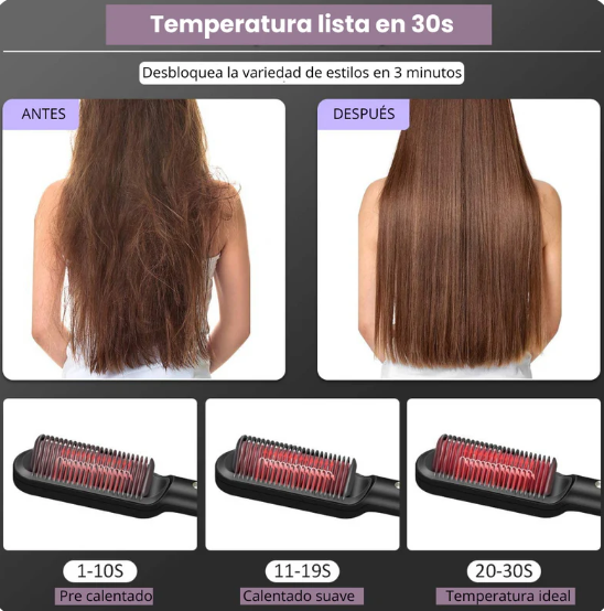 Cepillo Alisador Premium | Cabello Liso, Sin Frizz y Radiante en Minutos