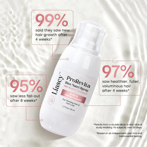 ProRevita Spray Nutritivo de Arroz para Crecimiento y Salud Capilar