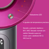 Secador de Pelo Profesional de Alta Eficiencia