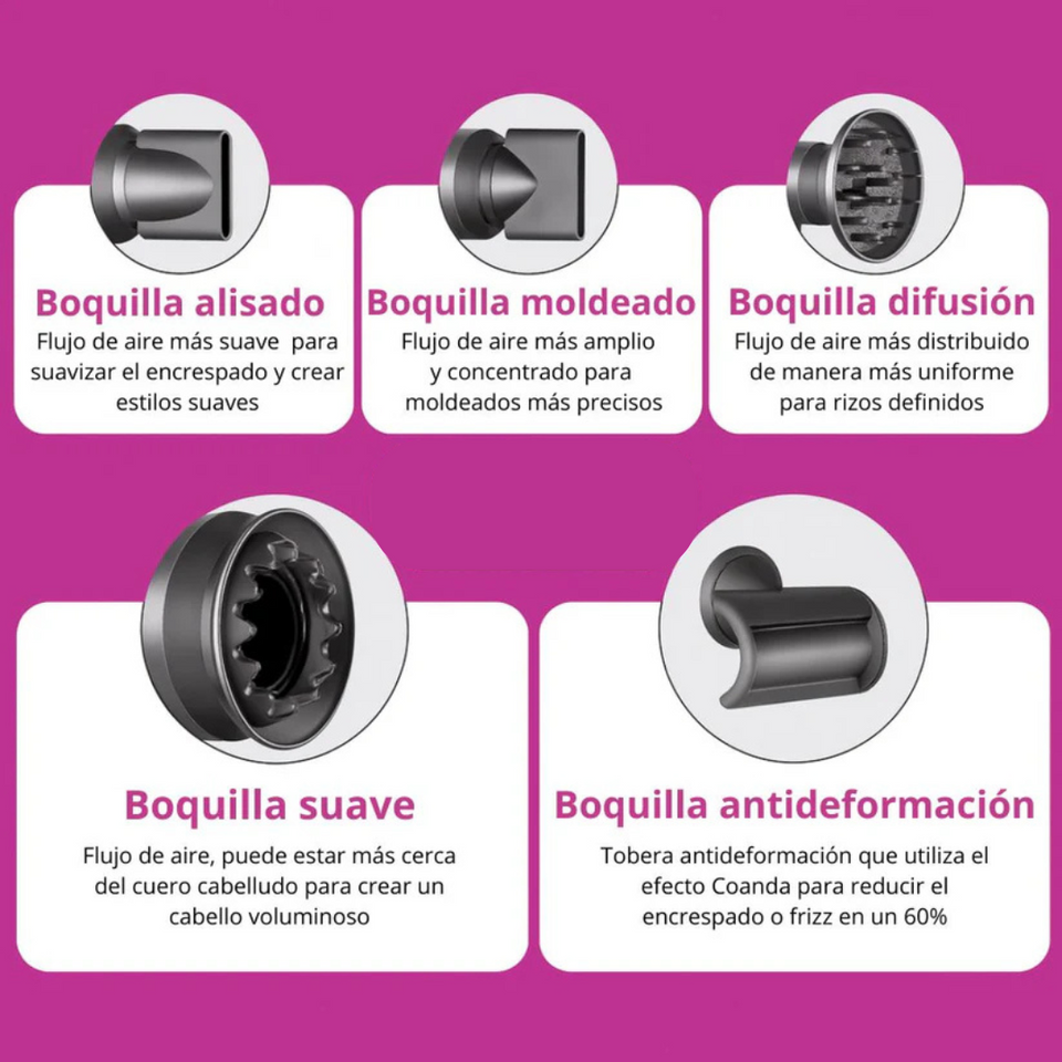 Secador de Pelo Profesional de Alta Eficiencia
