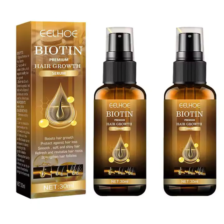 Combo de 2 Unidades Spray Capilar con Biotina – Lleva 2, Paga 1