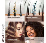 Tratamiento Capilar con Colágeno 200 ml – Repara, Hidrata y Fortalece tu Cabello
