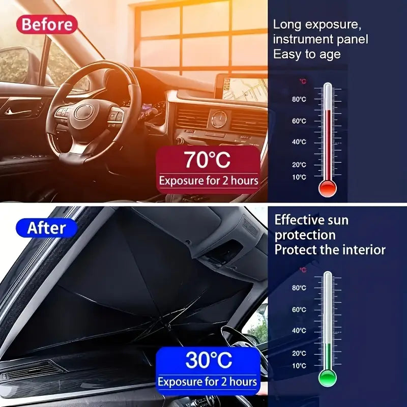 Panel de Protección Solar para Parabrisas – Interior Siempre Protegido, Comodidad Garantizada.